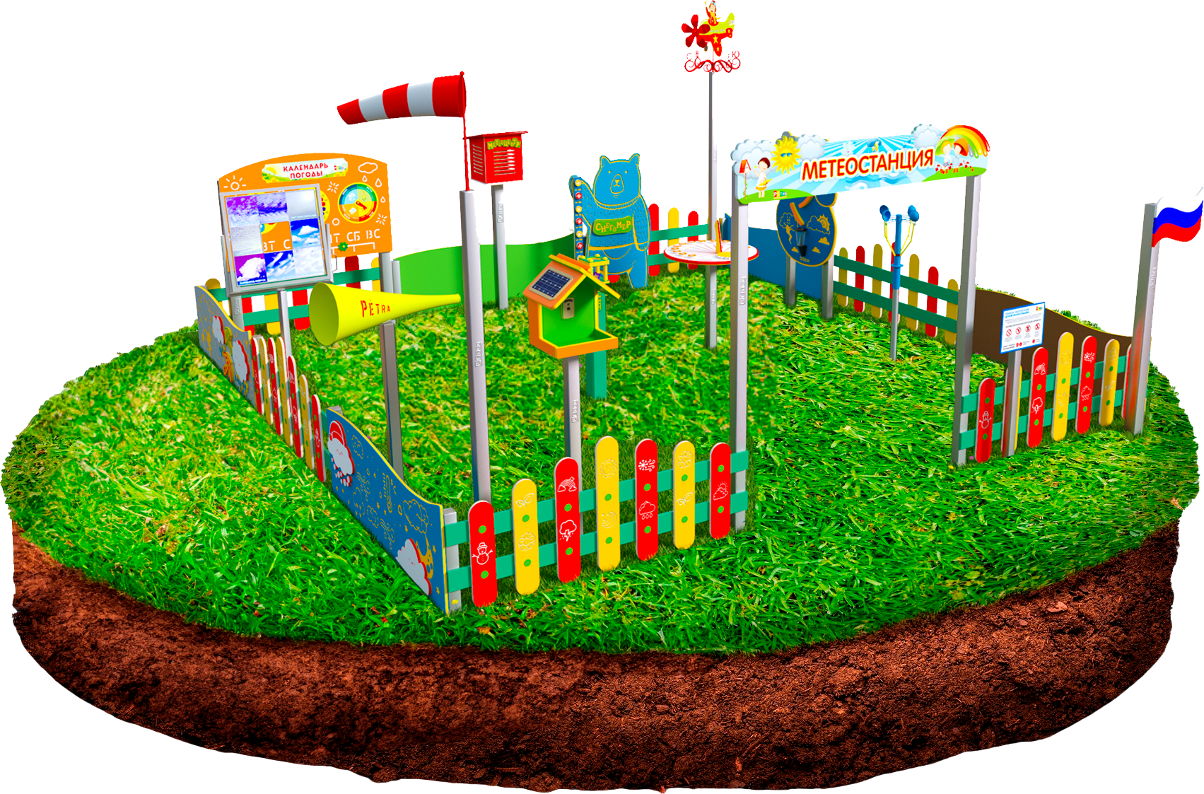 Метеоплощадки